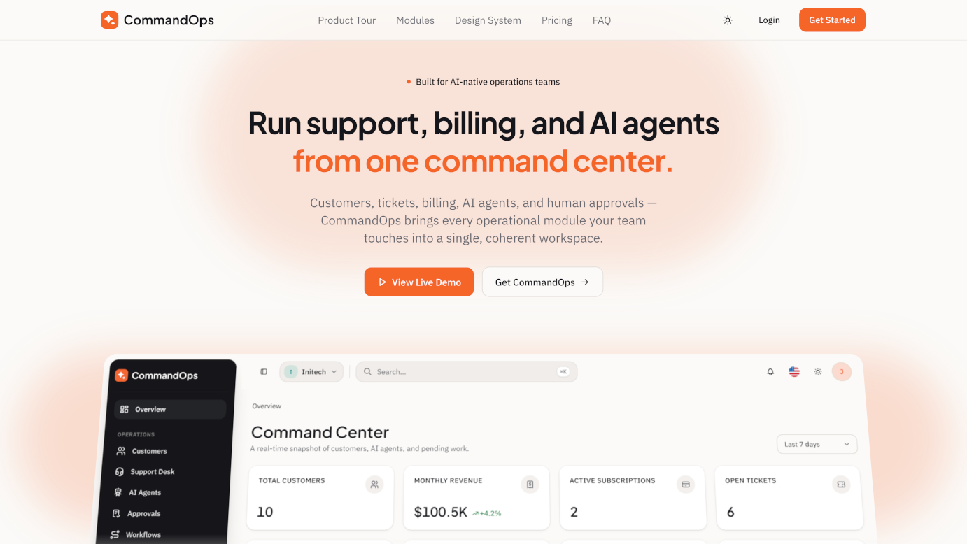 CommandOps dashboard overview