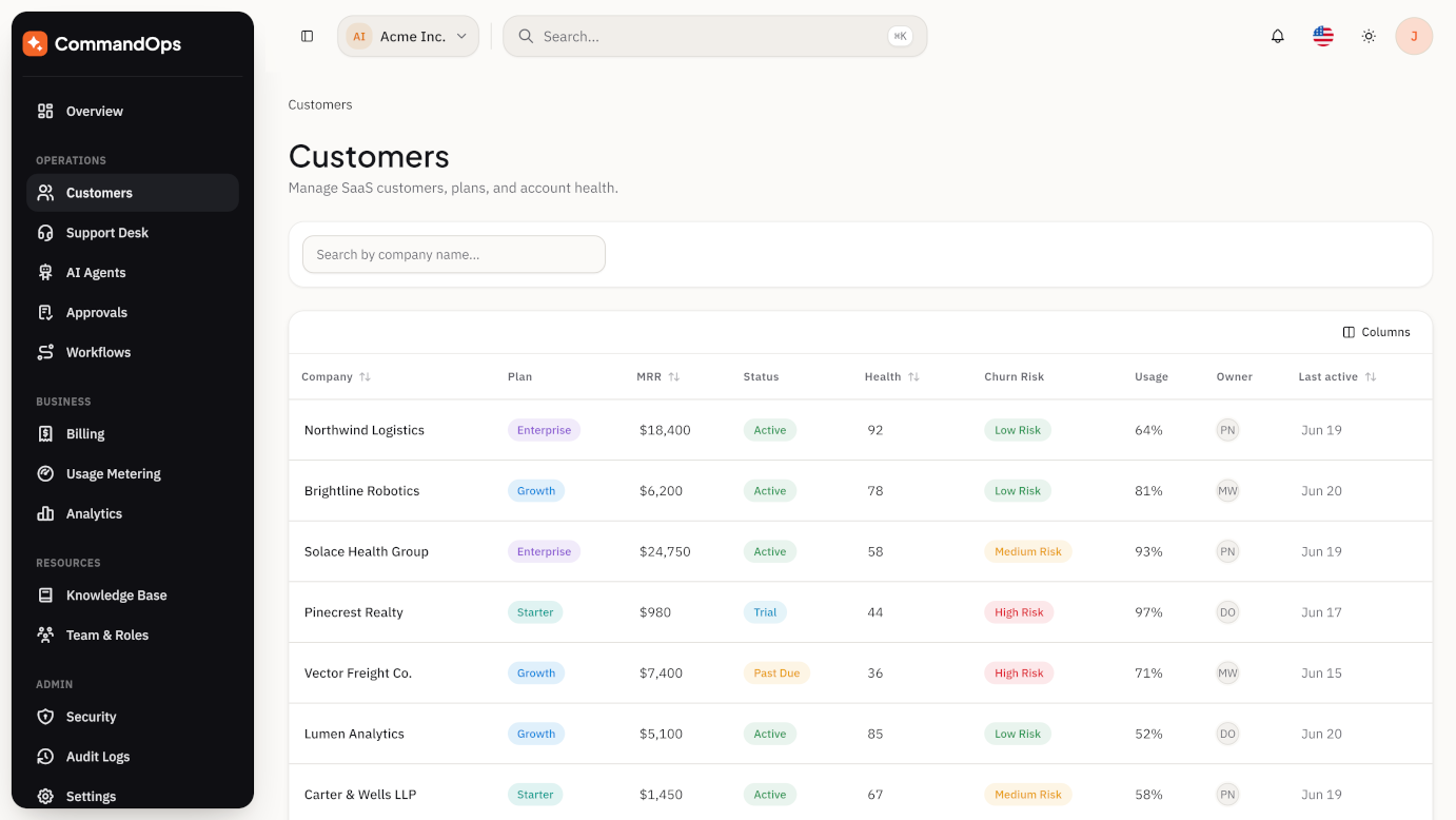 Customers module