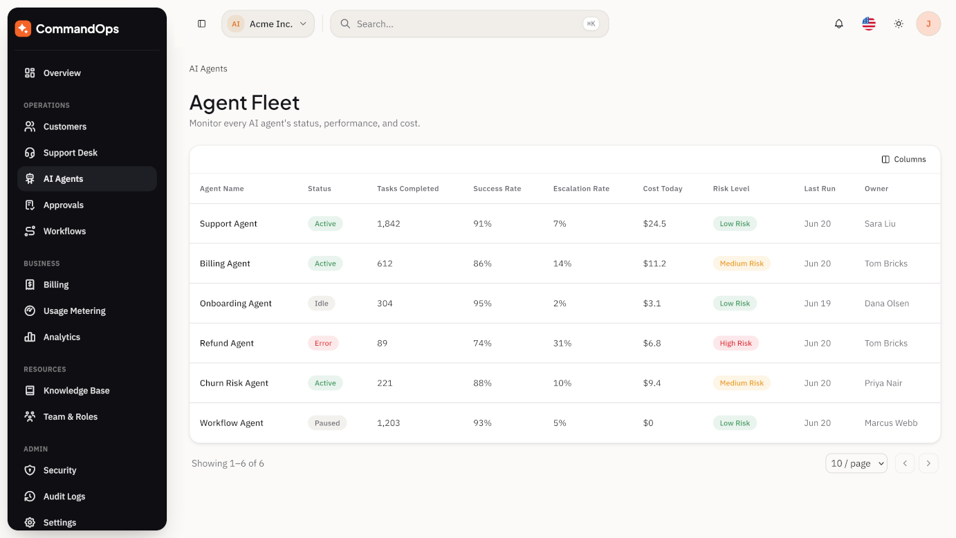 AI Agents module