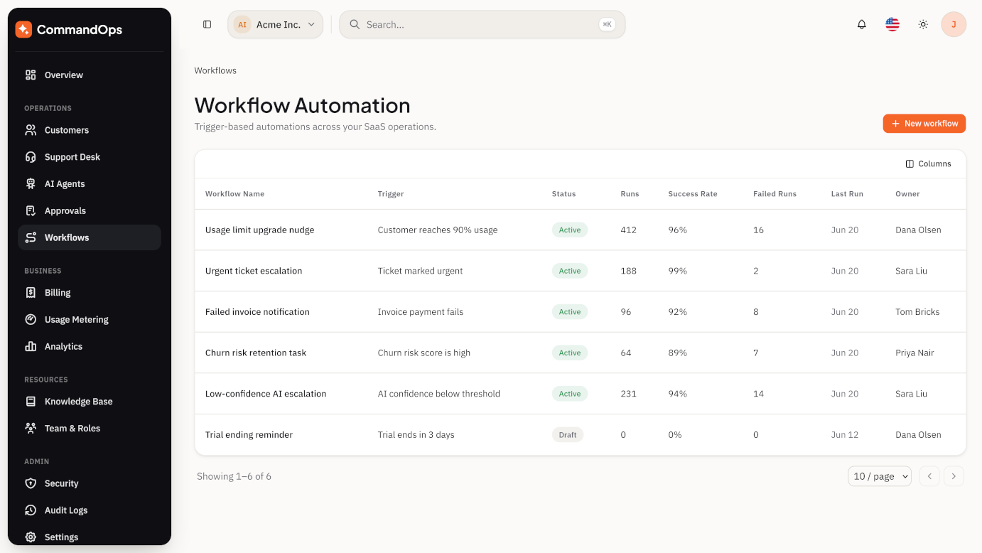 Workflow builder