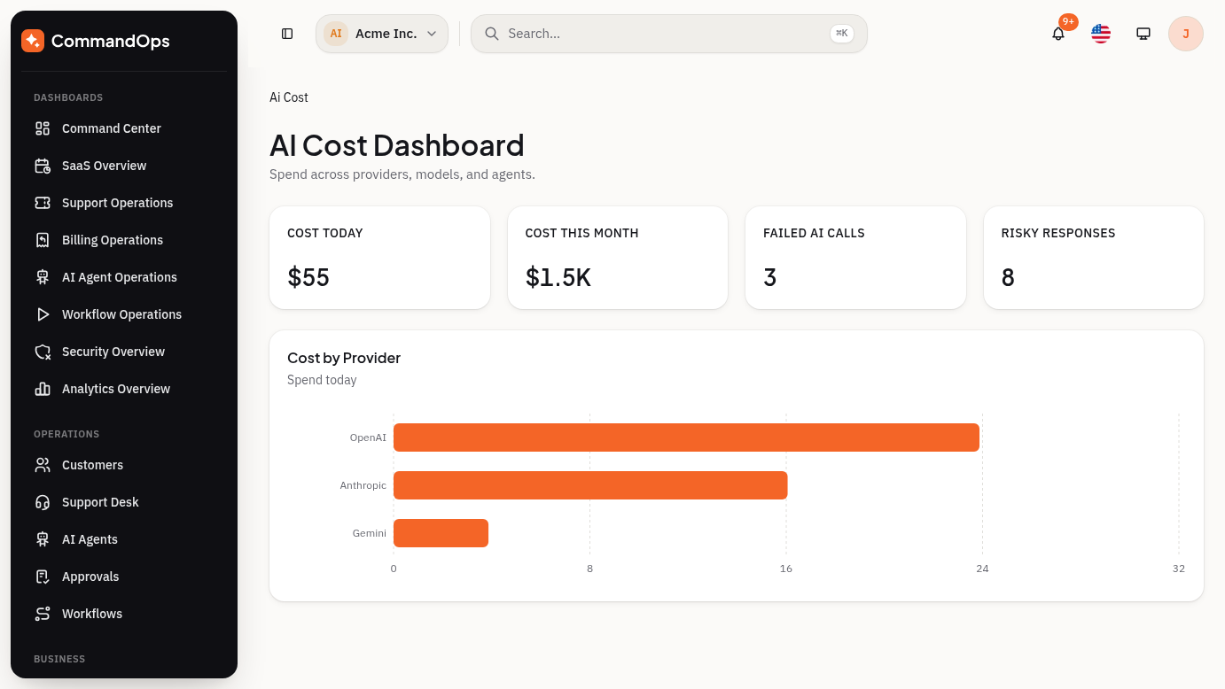 AI Cost and Risk module